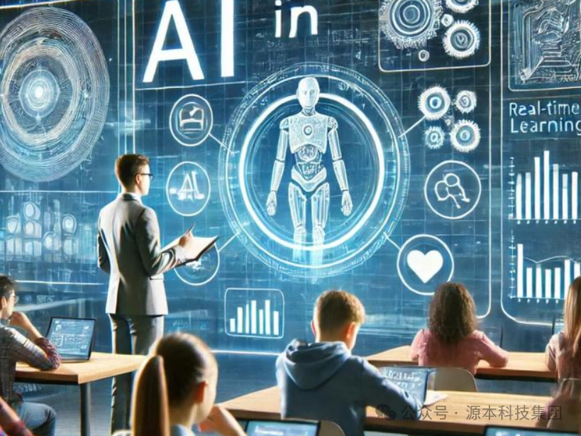 艾弗森贝博ballbet官网科技-本科生掌握大数据、云原生、AI-竞赛保研求职的“超车秘籍”来了！